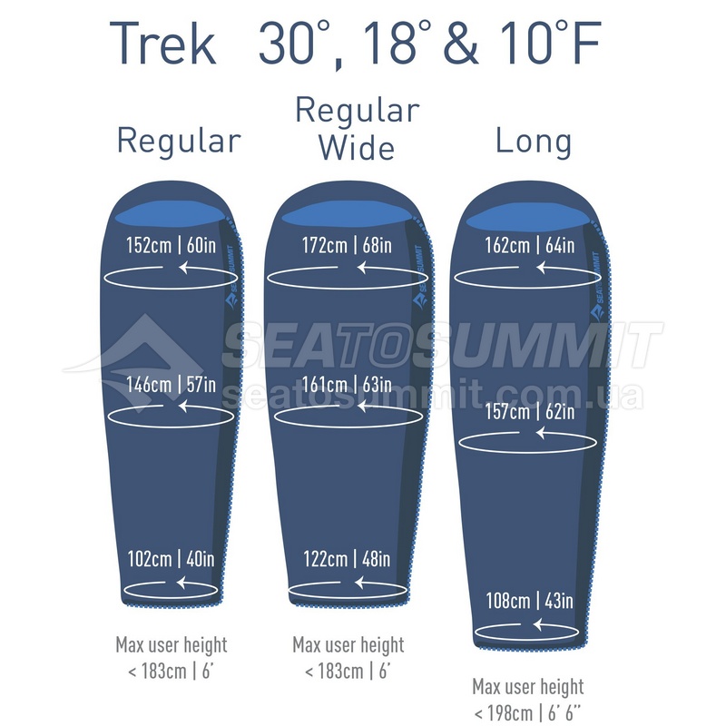 Спальный мешок Sea To Summit Trek TkII (-1/-8°C), 183 см (Wide) - Left Zip, Denim/Navy (STS ATK2-RW)