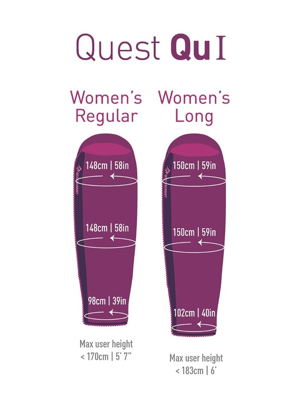 Жіночий спальний мішок Sea to Summit Quest QuI (3/-3°C), 170 см - Right Zip, Grape/Blackberry (STS AQU1-WR)