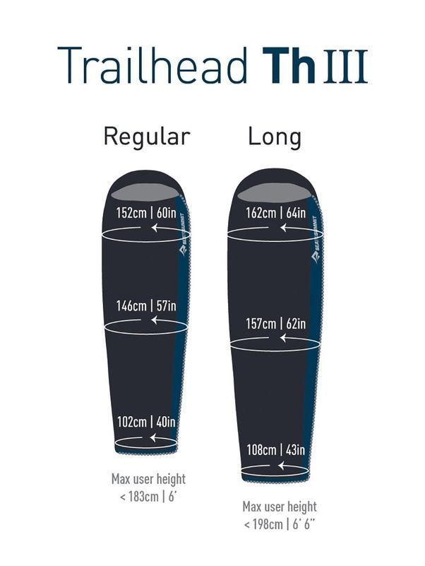 Спальний мішок Sea to Summit Trailhead ThIII (-1/-7&deg;C), 183 см (Wide) - Left Zip, Midnight/Cobalt (STS ATH3-RW)