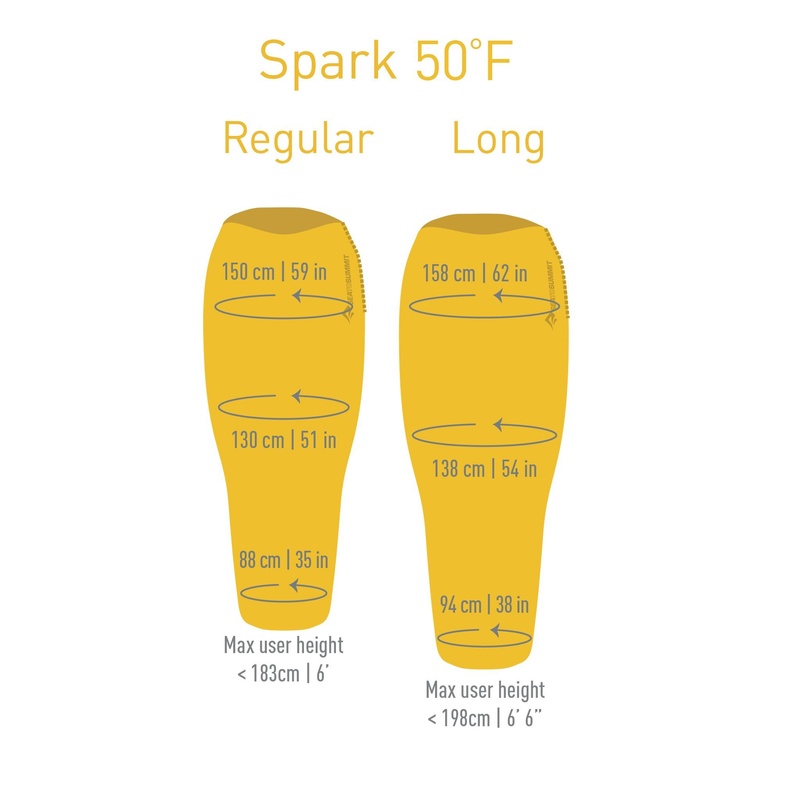 Спальний мішок Sea To Summit Spark SpO (14/10°C), 183 см - Left Zip, Yellow (STS ASP0-R)