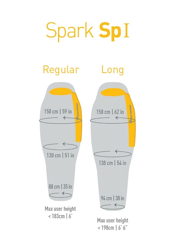 Спальний мішок Sea To Summit Spark SpI (9/5°C), 183 см - Left Zip, Light Gray/Yellow (STS ASP1-R) 2019