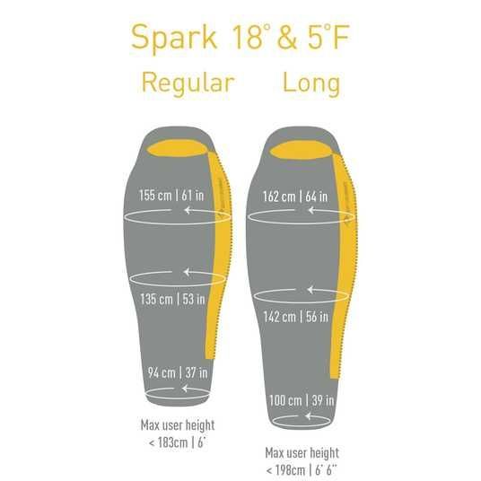 Спальный мешок Sea To Summit Spark SpIV (-8/-15°C), 198 см - Left