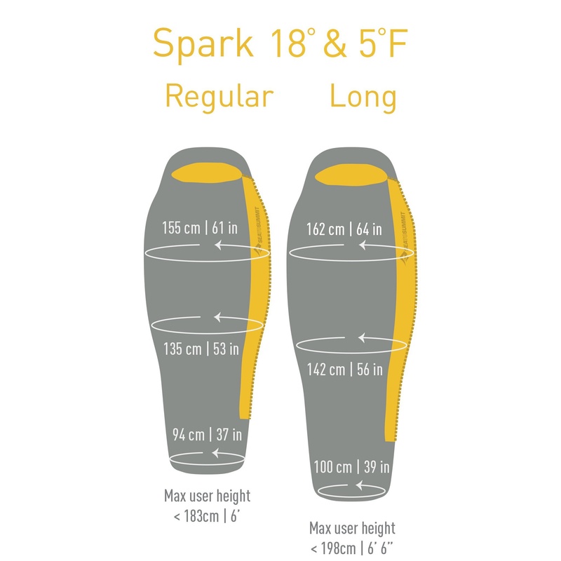 Спальный мешок Sea To Summit Spark SpIV (-8/-15°C), 198 см - Left Zip, Dark Grey/Yellow (STS ASP4-L)
