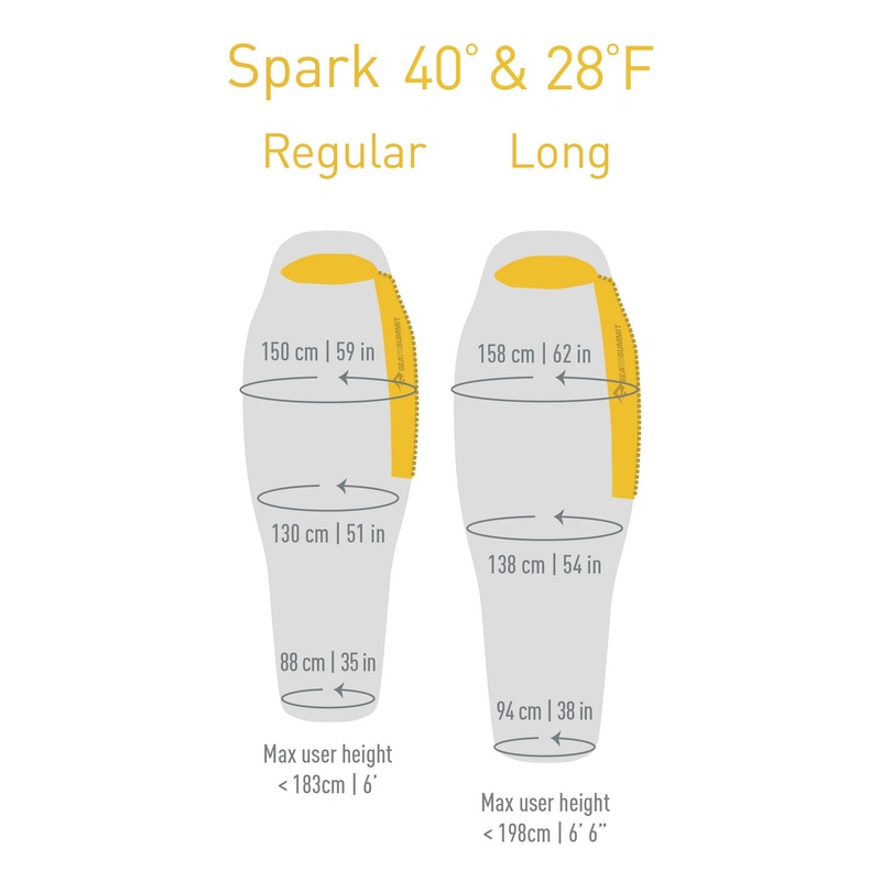 Спальный мешок Sea To Summit Spark SpI (9/5°C), 198 см - Left Zip, Light Grey/Yellow (STS ASP1-L)