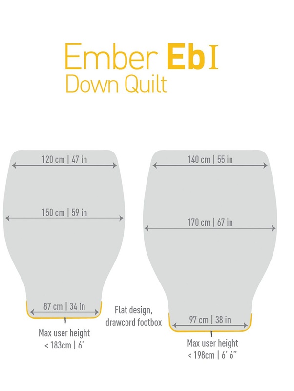 Спальный мешок-квилт Sea To Summit Ember EbI (10/4°C), 198 см, Light Grey/Yellow (STS AEB1-L)
