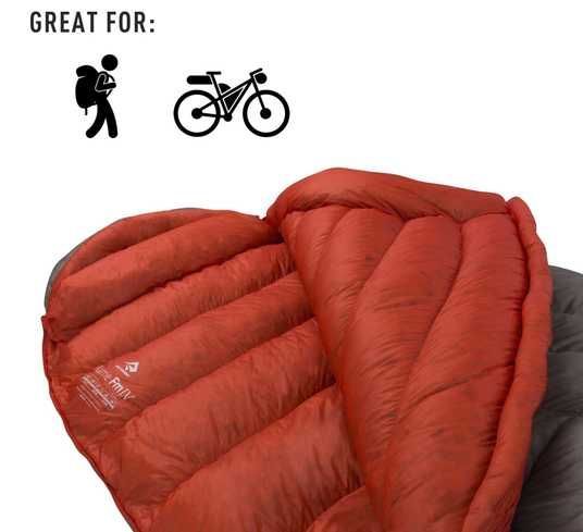 SEA TO SUMMIT　FLAME FmⅡ　コンフォート2度・リミット-4度 Жіночий спальний мішок Sea To Summit Flame FmII (2/-4°C), 183 см