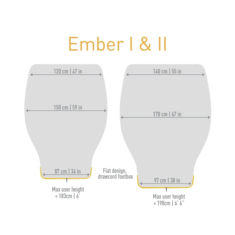 Спальний мішок-квілт Sea To Summit Ember EbI (10/4°C), 183 см, Light Grey/Yellow (STS AEB1-R)