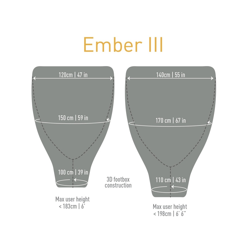 Спальный мешок-квилт Sea To Summit Ember EbI (10/4°C), 198 см, Light Grey/Yellow (STS AEB1-L)