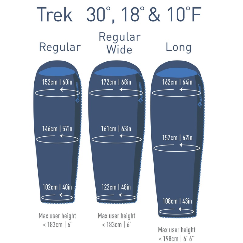 Спальный мешок Sea To Summit Trek TKI (5/-1°C), 183 см (Wide) - Left Zip, Bright Blue/Denim (STS ATK1-RW)